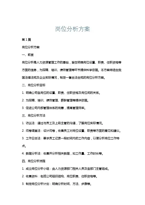 岗位分析方案