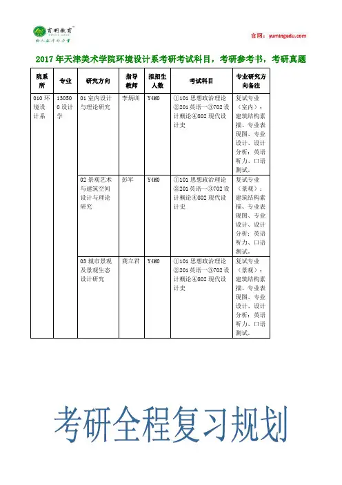 2017年天津美术学院环境设计系考研考试科目,考研参考书,考研真题