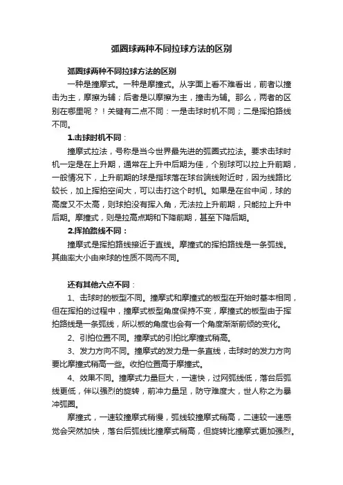 弧圈球两种不同拉球方法的区别