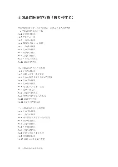 全国最佳医院排行榜