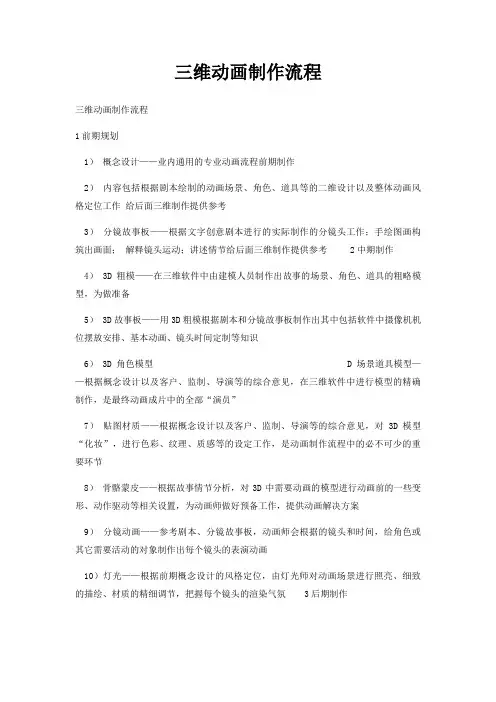 三维动画制作流程