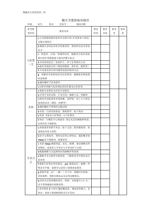 髋关节置换临床路径1
