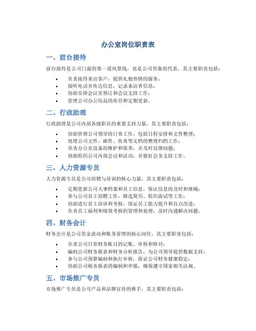 办公室岗位职责表