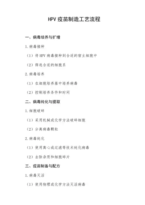 hpv疫苗制造工艺流程
