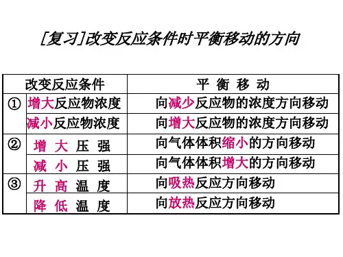 高二化学上学期勒夏特列原理(新编教材)