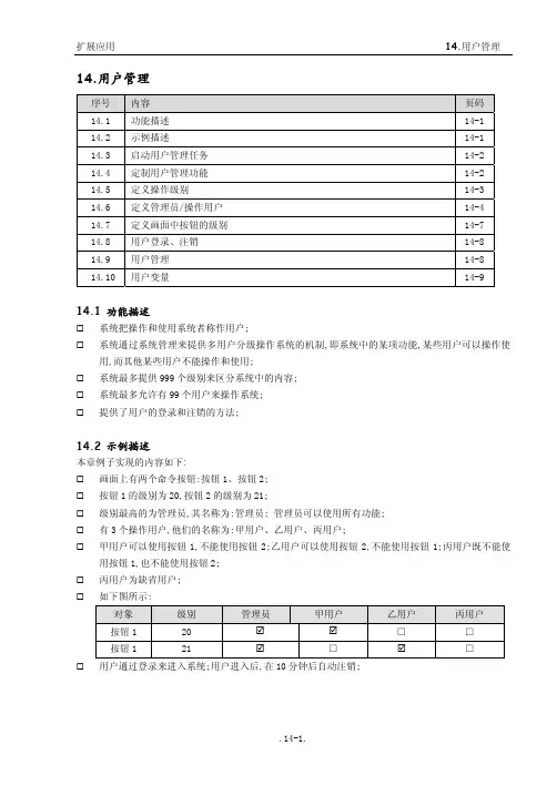 杰控组态手册14.用户管理