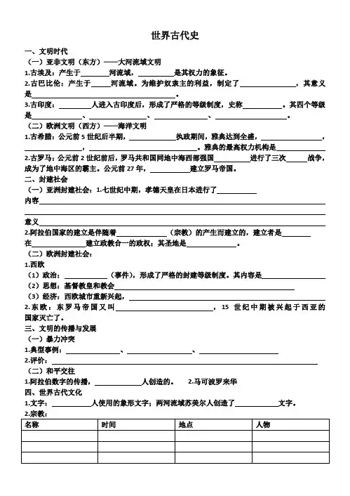 九年级上册历史复习提纲