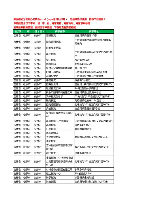 2020新版吉林省松原市扶余市物流工商企业公司商家名录名单黄页联系电话号码地址大全54家