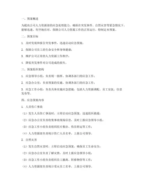 人力资源部应急预案模板