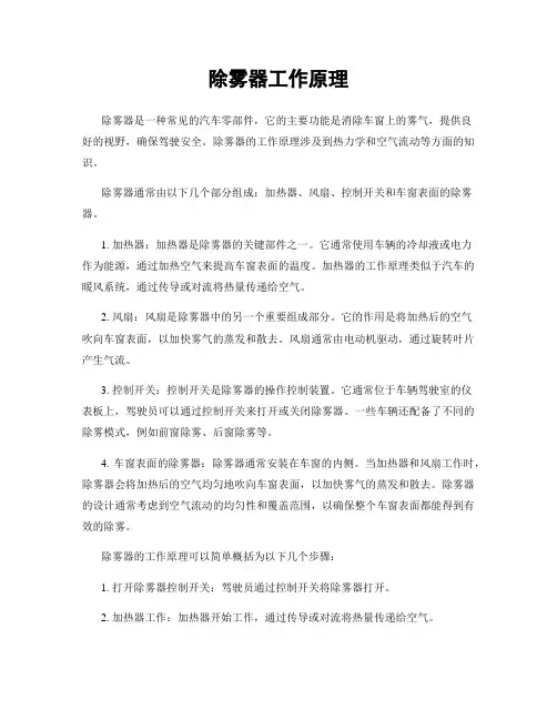 除雾器工作原理