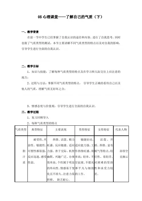 5.2 心理课堂――气质类型教案(下)