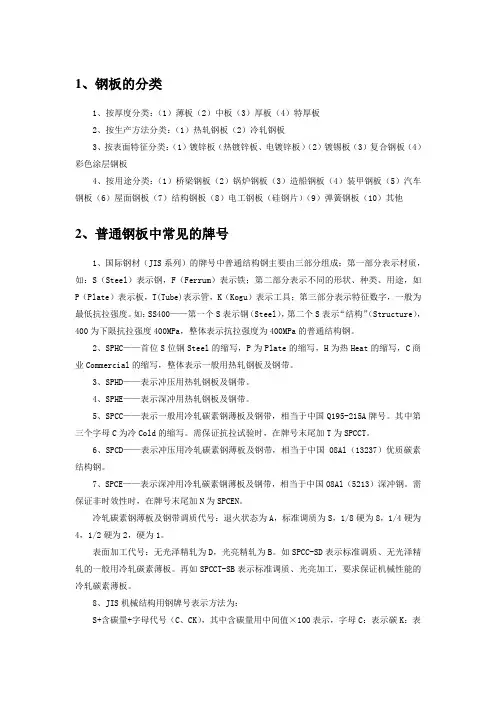 钢材销售培训 (2)