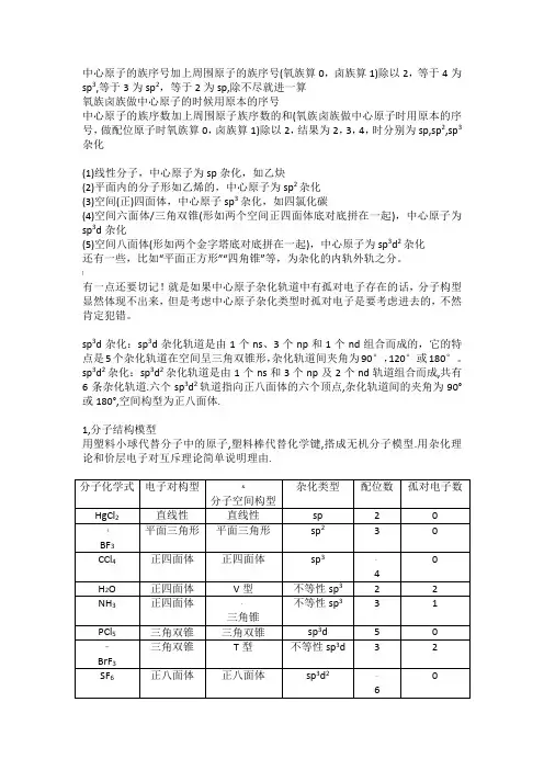 杂化类型的简单判断