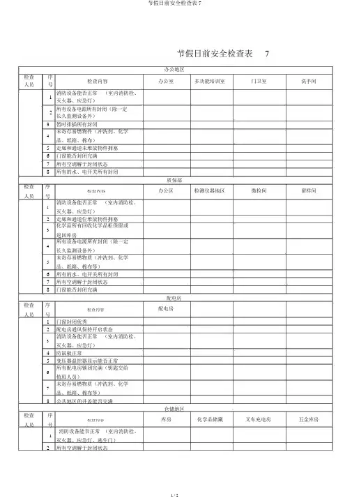 节假日前安全检查表7