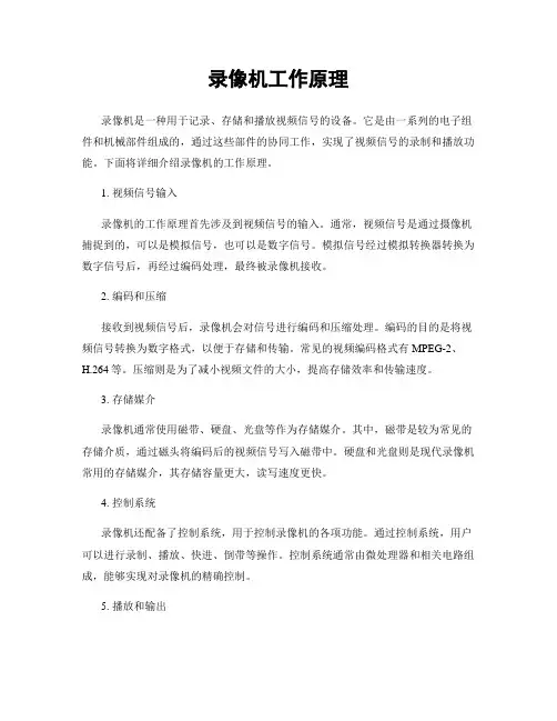 录像机工作原理