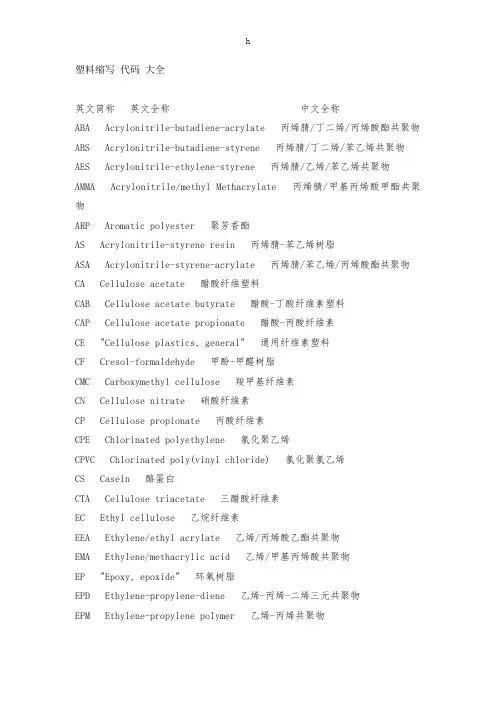 塑料缩写代码大全