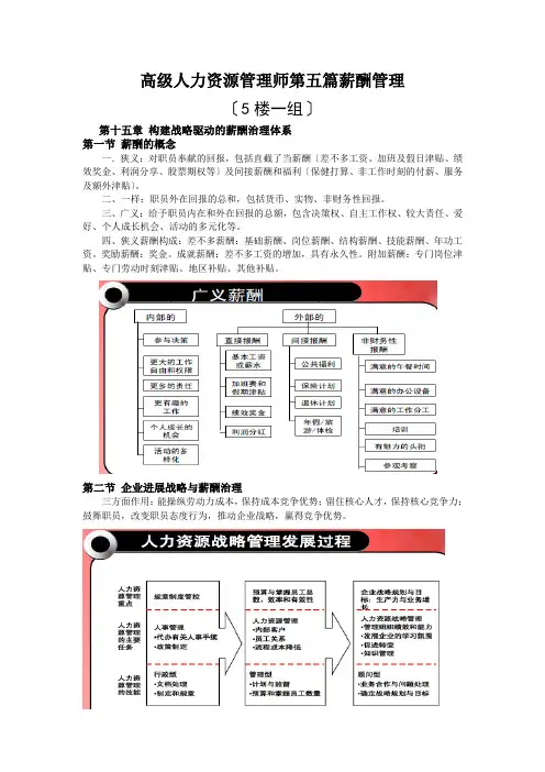 高级人力资源管理师第五篇薪酬管理