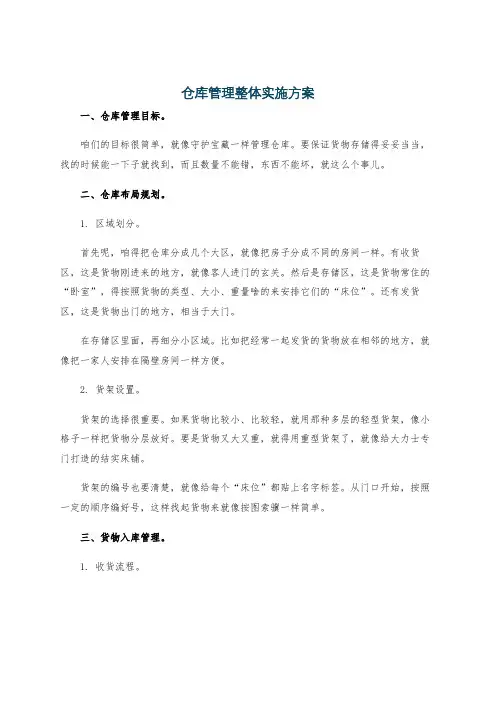 仓库管理整体实施方案