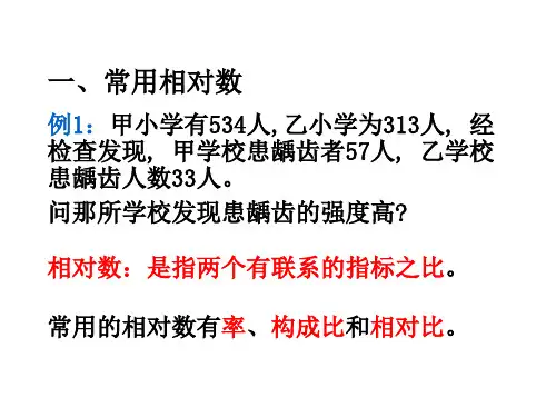 8.5.1分类变量资料资料的统计描述
