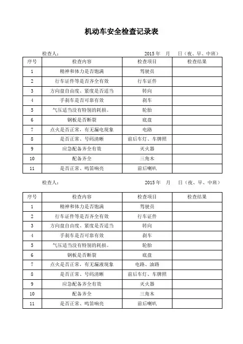 机动车安全检查记录表