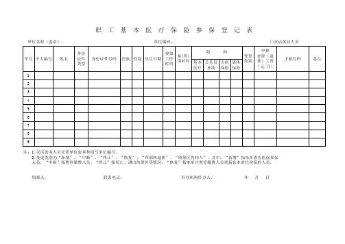 职工基本医疗保险参保登记表