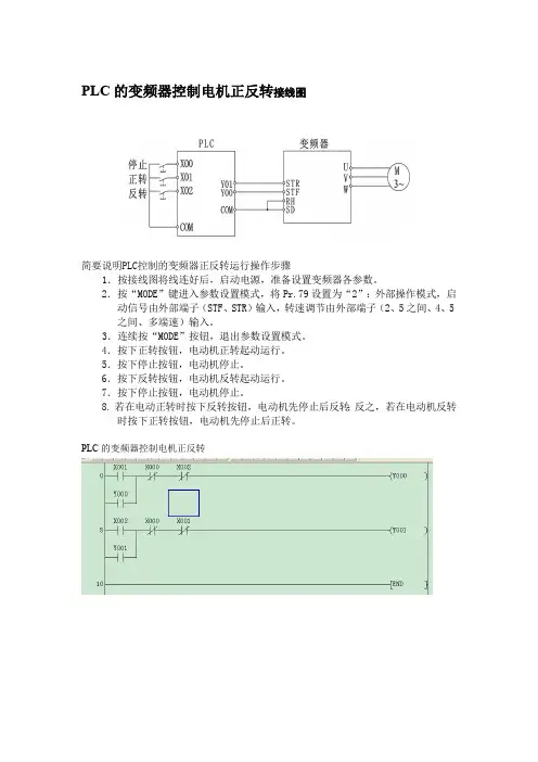 PLC的变频器控制电机正反转接线图-（最新版-修订）