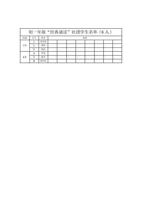 2017-2018第一学期社团活动初一点名册