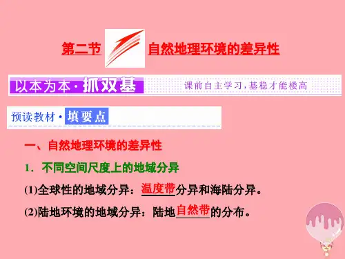 高中地理第五章自然地理环境的整体性与差异性第二节自然地理环境的差异性一等奖公开课ppt课件