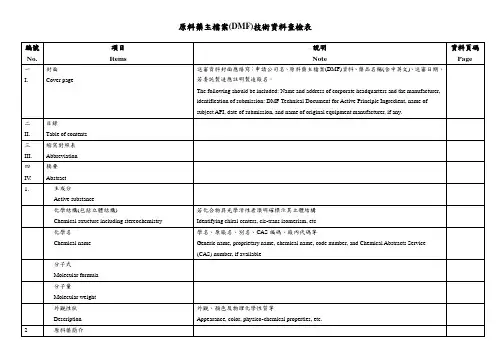 原料药主档案(DMF)技术资料查检表-中英-横(更新)