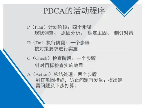 PDCA分解