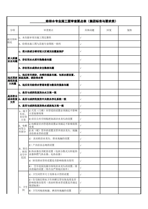 给排水施工图审查要点表(201711修改版 标准版)