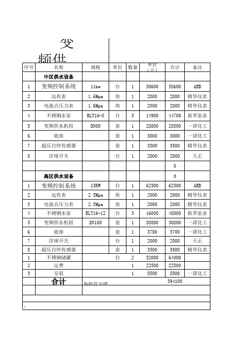 无负压供水设备报价