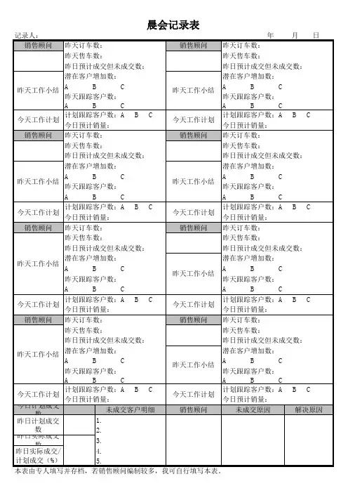 晨会记录表