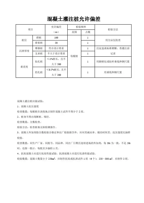 混凝土灌注桩允许偏差