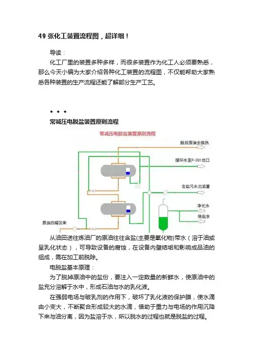 49张化工装置流程图，超详细！