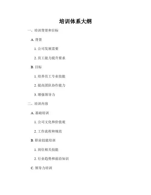 培训体系大纲