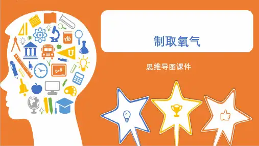 人教版九年级化学上册 《制取氧气》思维导图课件