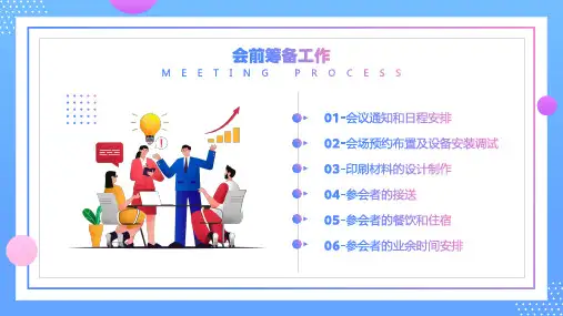 会议安排会议介绍工作流程培训PPT课件带内容