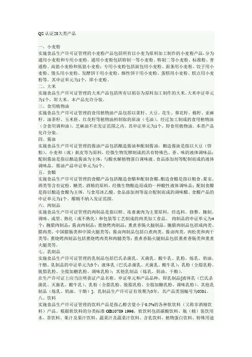 QS认证28大类产品