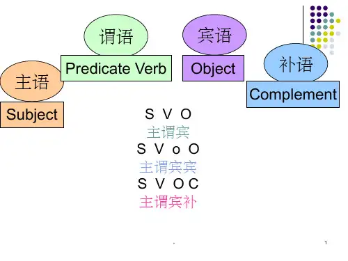 英语语法主谓宾补 ppt