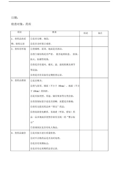药剂科质量与安全管理考核标准表格.doc