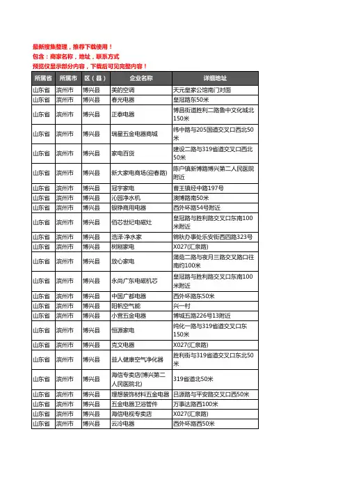 新版山东省滨州市博兴县家用电器企业公司商家户名录单联系方式地址大全299家