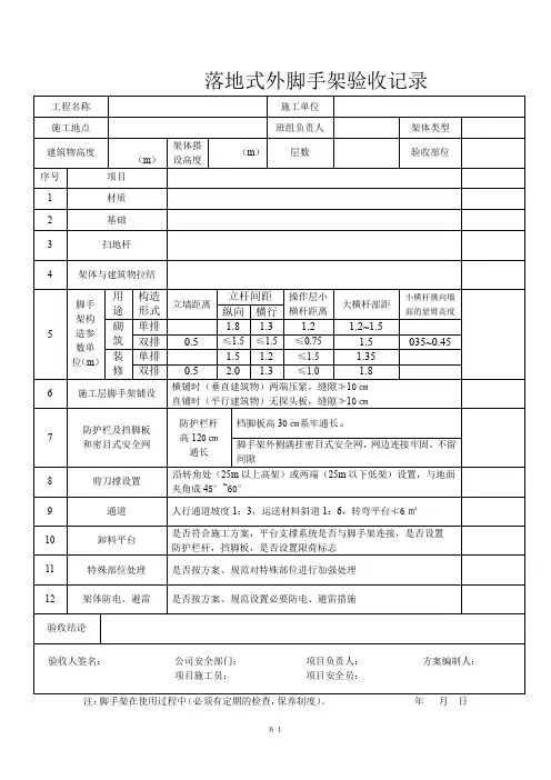 落地式外脚手架验收记录