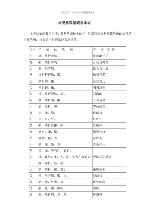 常见易误笔顺字字表