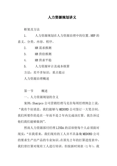 人力资源规划讲义