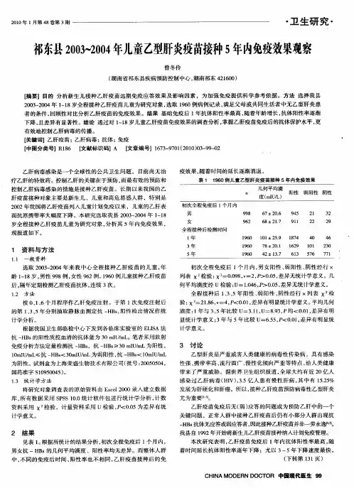 祁东县2003～2004年儿童乙型肝炎疫苗接种5年内免疫效果观察
