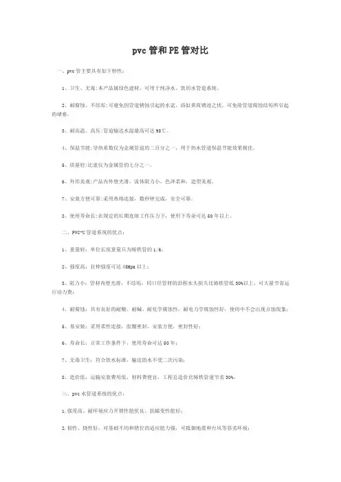 pvc管和PE管对比