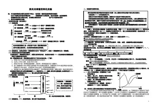 肺炎双球菌的转化实验.doc