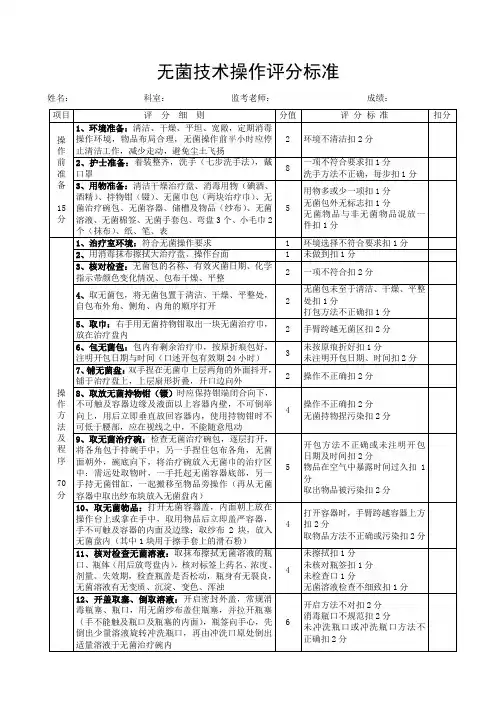 无菌技术操作,评分标准