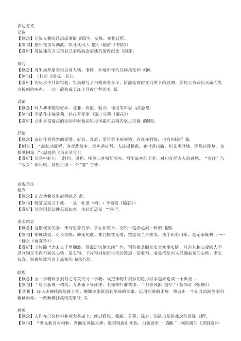 古诗词中常见的表达方式